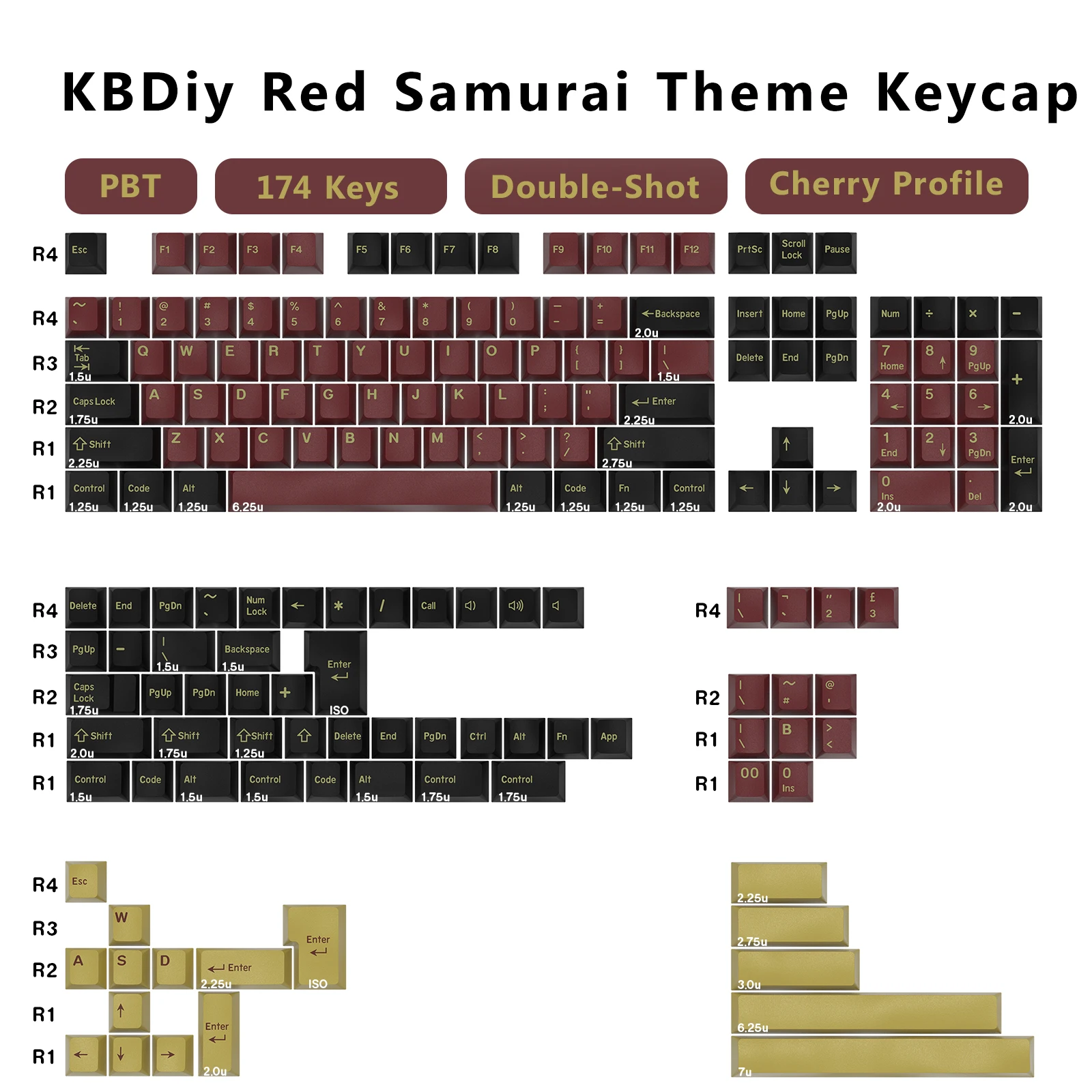 أغطية مفاتيح KBDiy GMK مزدوجة  - مراجعة Gaming Keyboard Number Pad وسعره