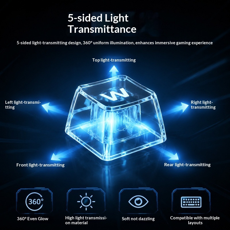 أغطية مفاتيح شفافة بإضاءة خلفي - مراجعة Keyboard Gaming Transparent وسعره