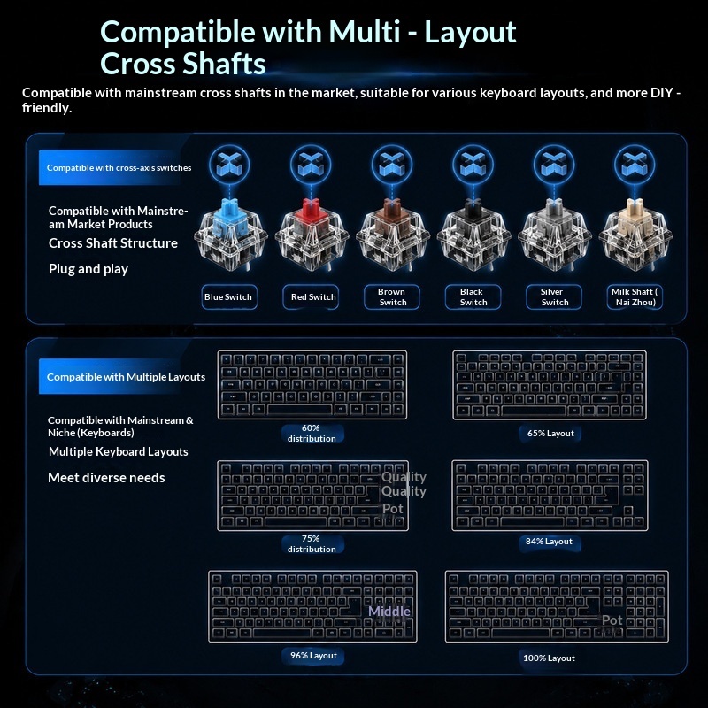 أغطية مفاتيح شفافة بإضاءة خلفي - مراجعة Keyboard Gaming Transparent وسعره