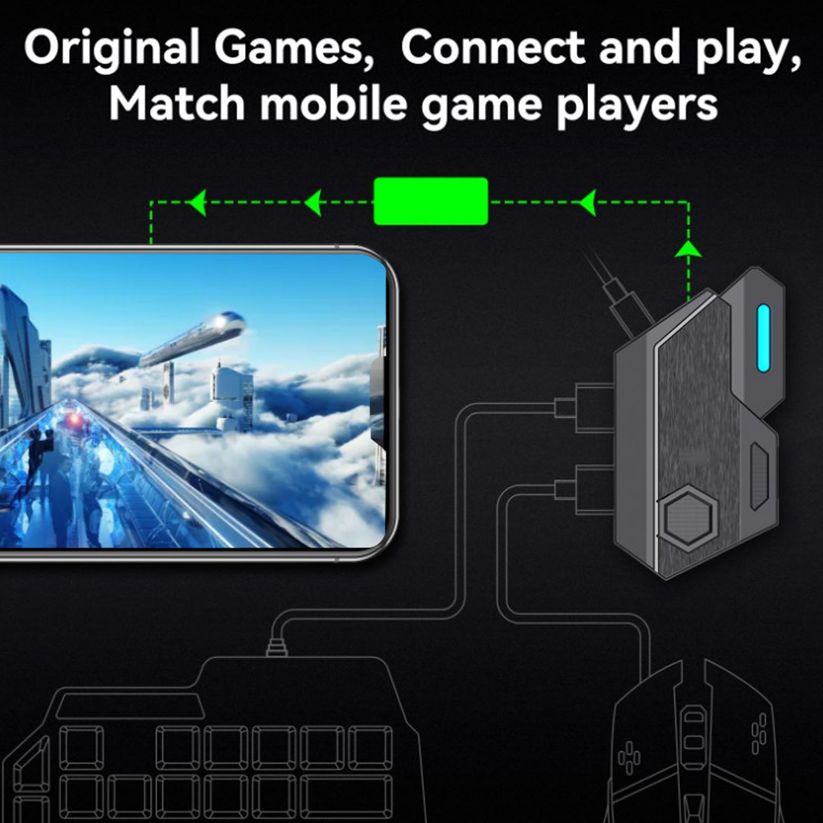 مجموعة ألعاب الهاتف المحمول كو - مراجعة Gaming Keyboard And Mouse Combo وسعره